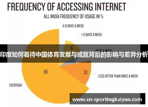 印度如何看待中国体育发展与成就背后的影响与差异分析